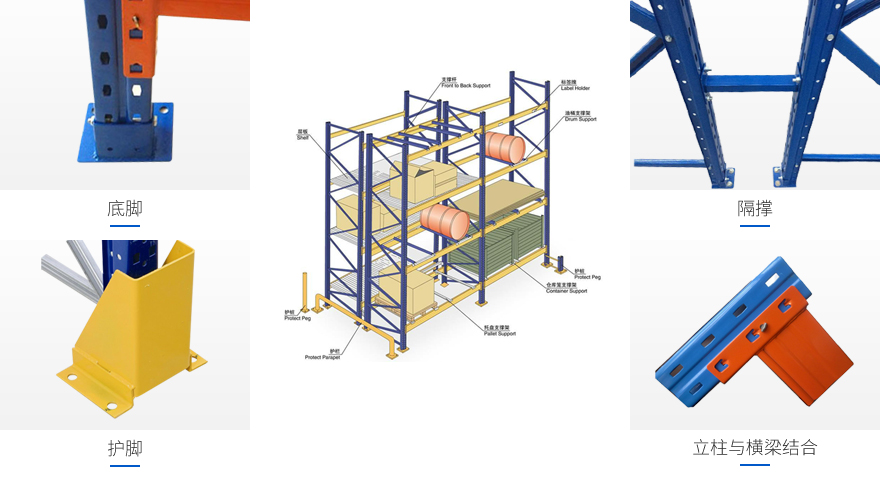 沉型货架细节图.jpg