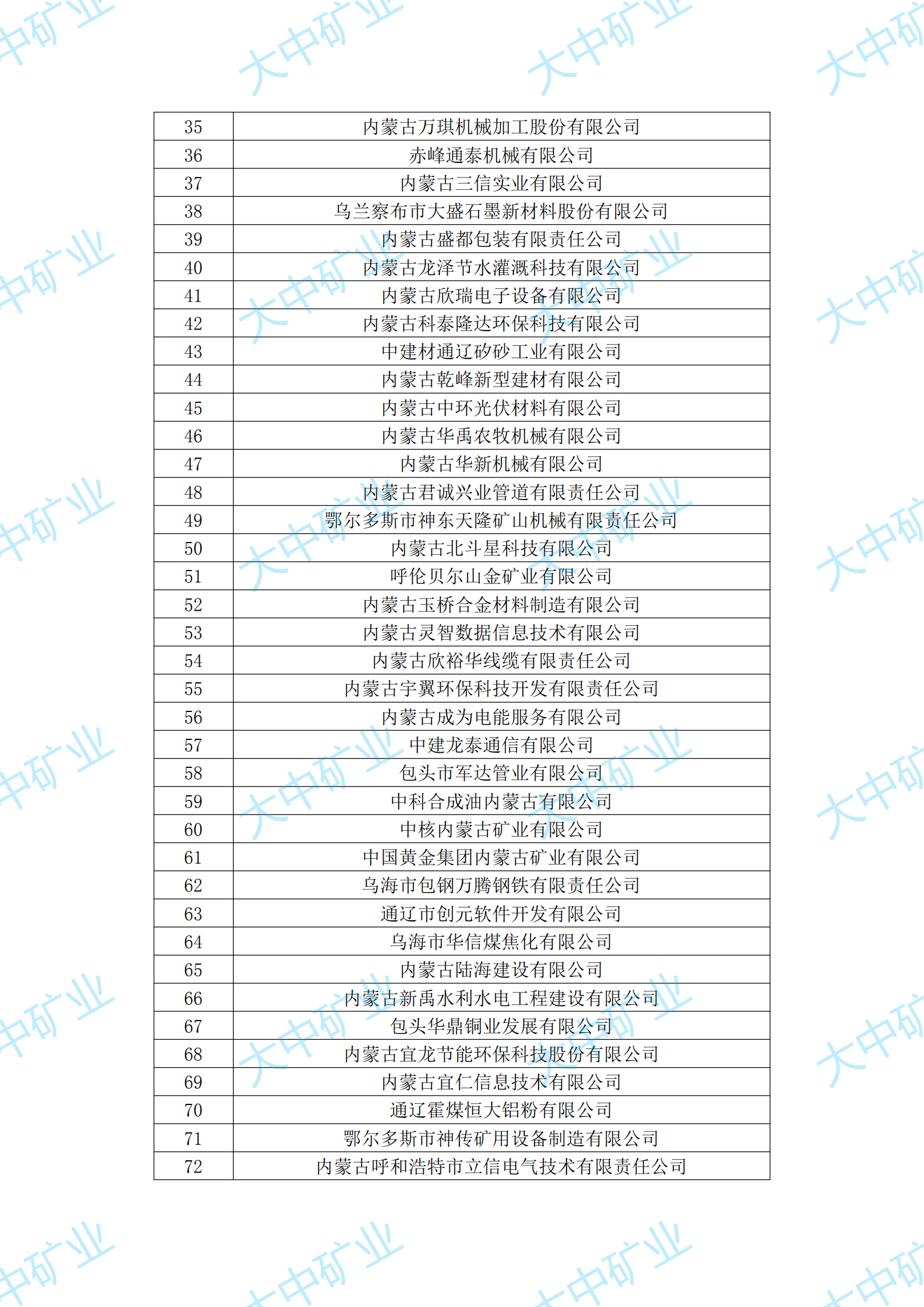 太阳集团tcy8722(中国)唯一官方网站