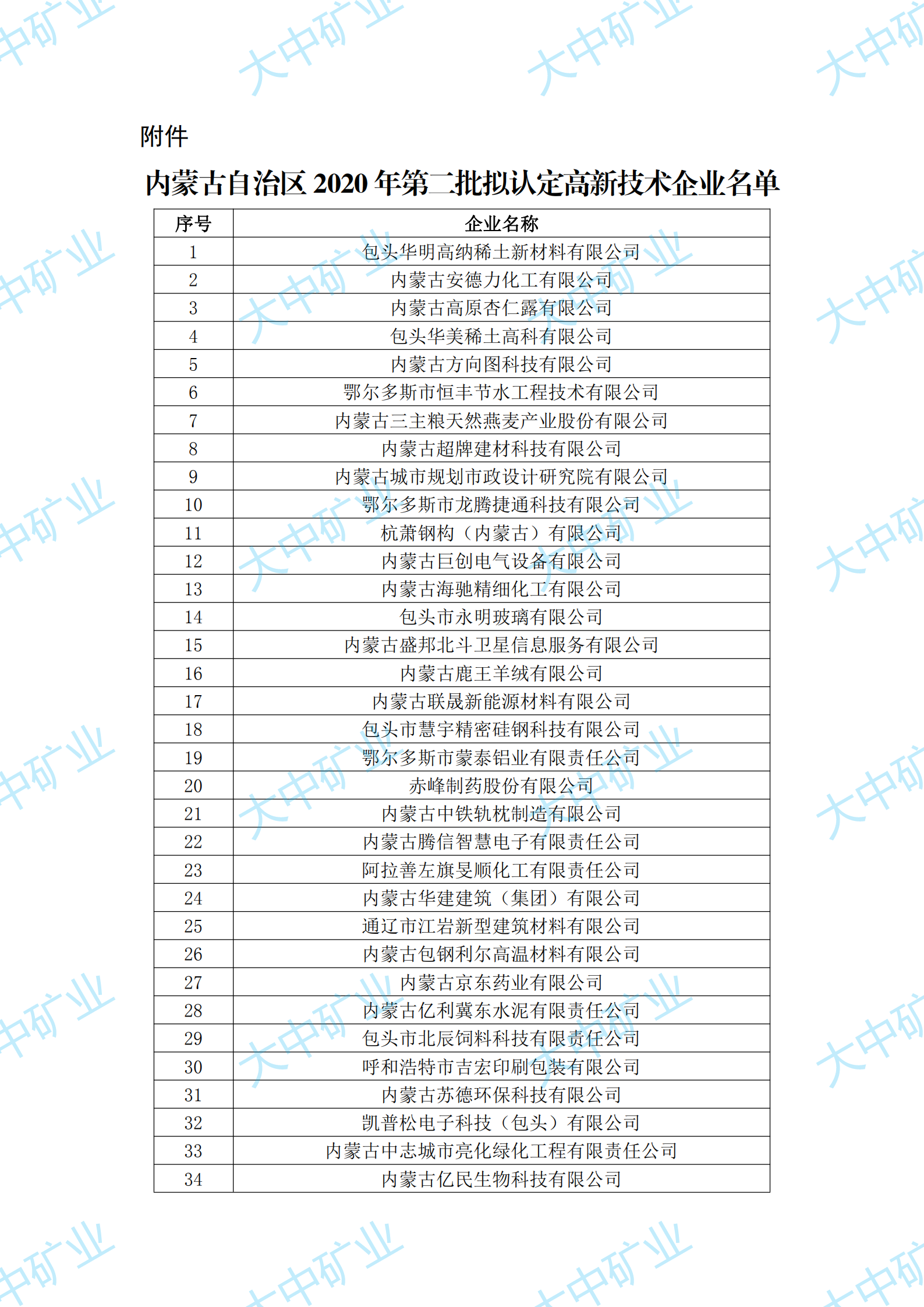 太阳集团tcy8722(中国)唯一官方网站