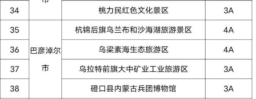 太阳集团tcy8722(中国)唯一官方网站