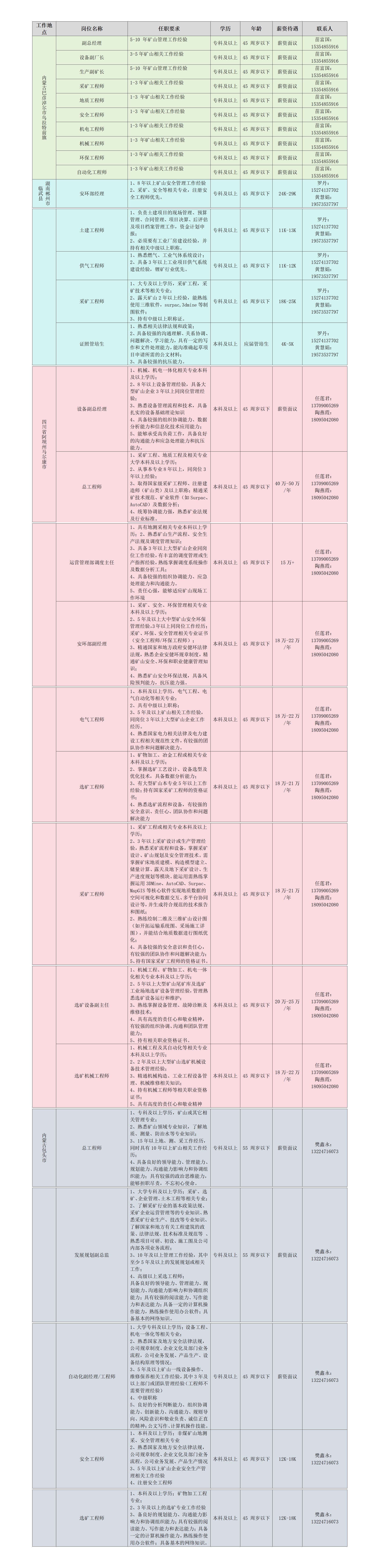 太阳集团tcy8722(中国)唯一官方网站